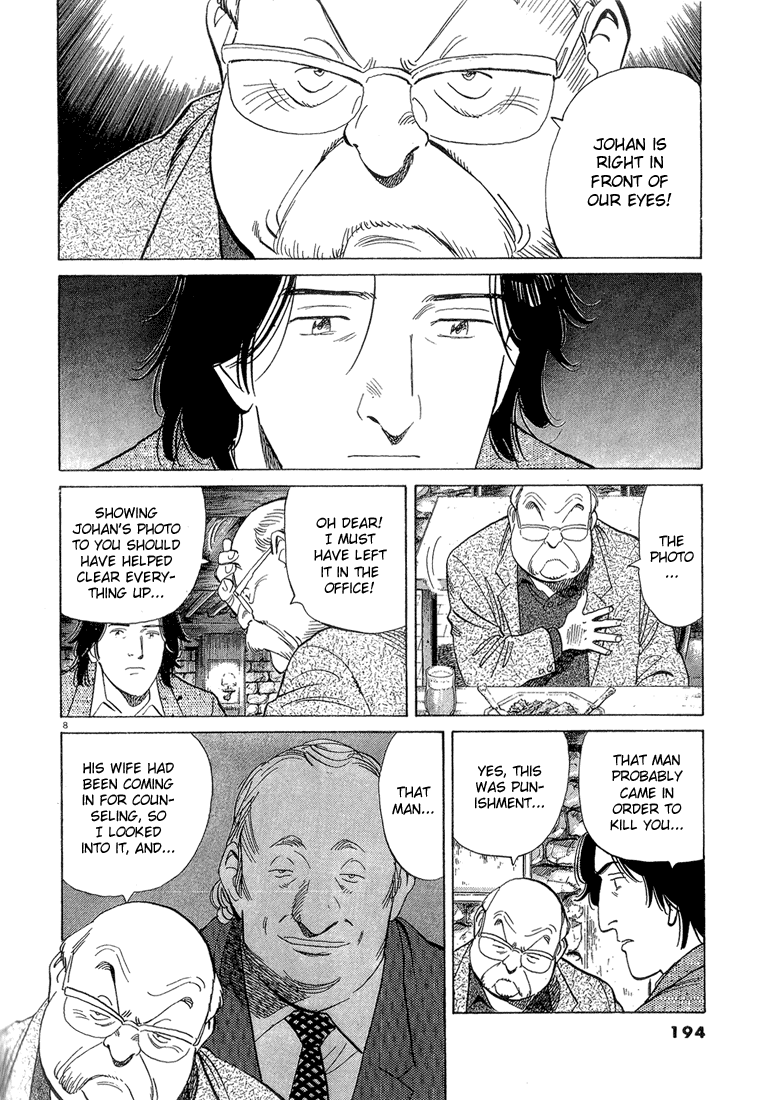 Read Monster ENGLISH Manga Online