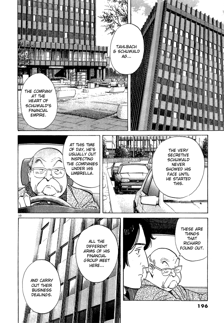 Read Monster ENGLISH Manga Online