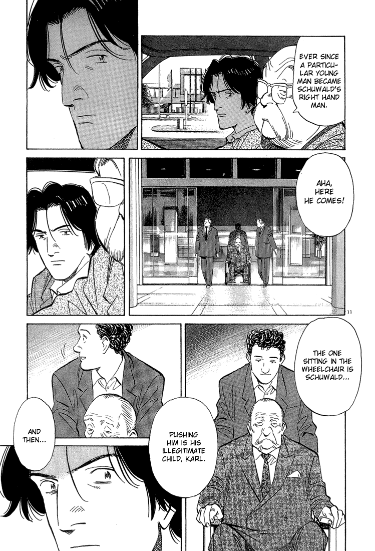 Read Monster ENGLISH Manga Online