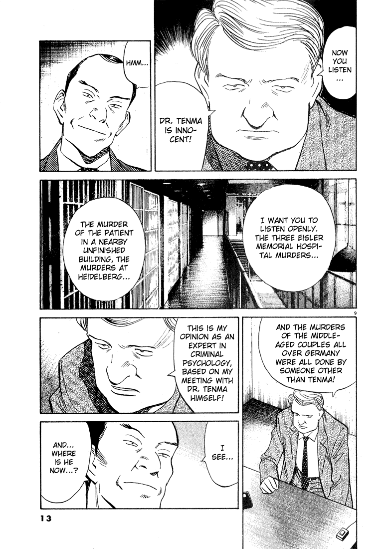 Read Monster ENGLISH Manga Online