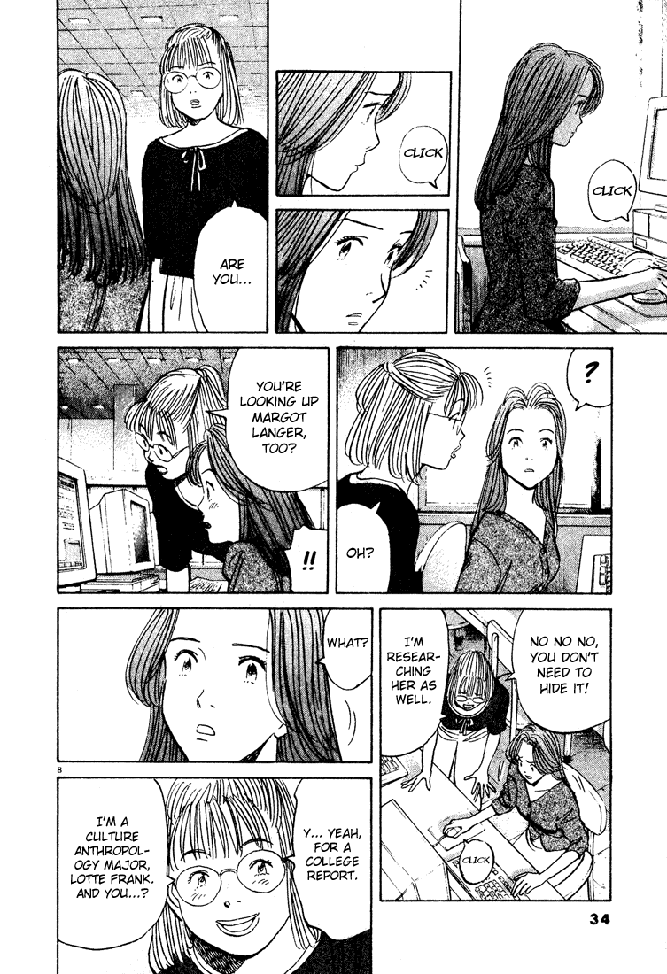 Read Monster ENGLISH Manga Online