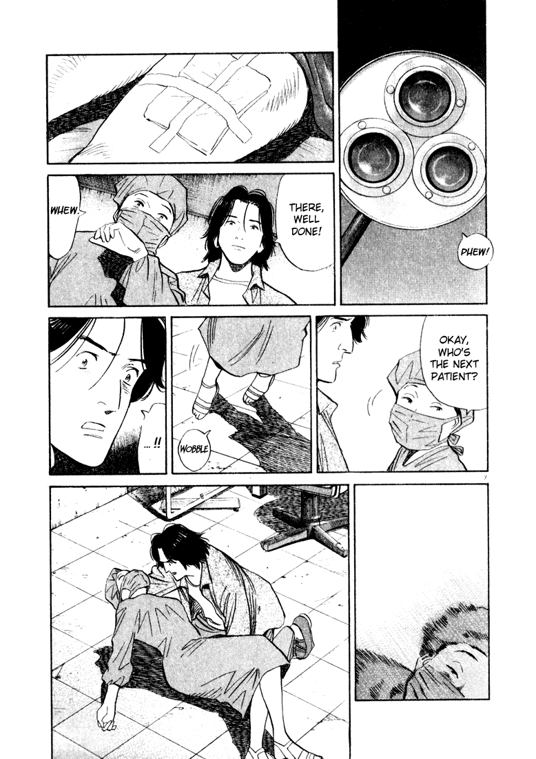 Read Monster ENGLISH Manga Online