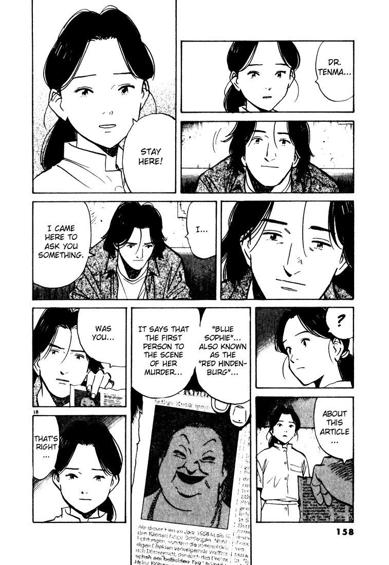 Read Monster ENGLISH Manga Online