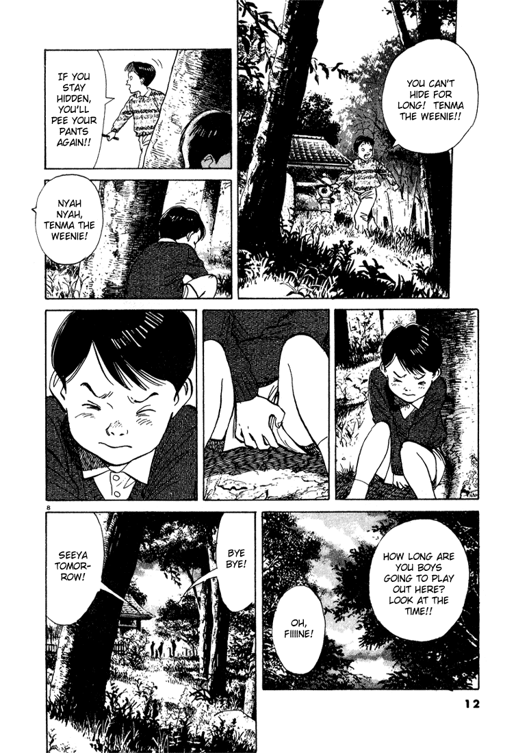 Read Monster ENGLISH Manga Online