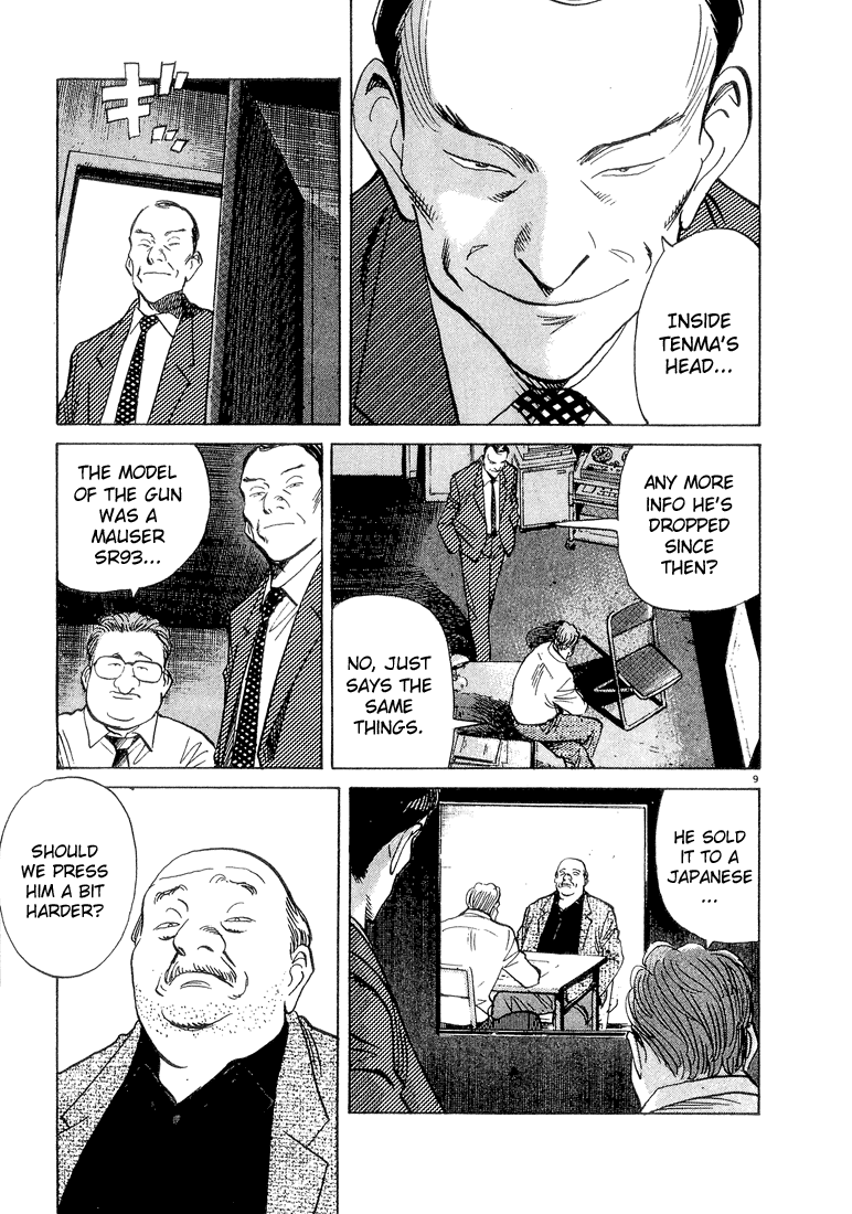 Read Monster ENGLISH Manga Online
