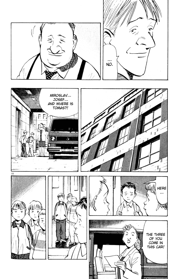 Read Monster ENGLISH Manga Online