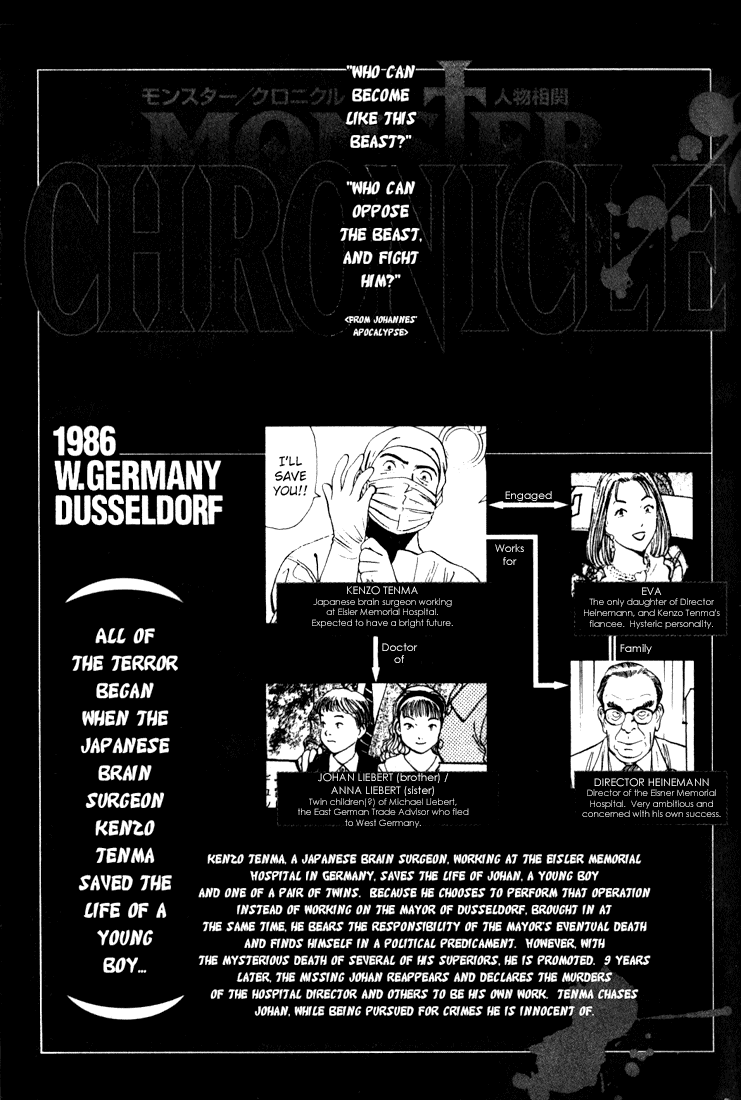 Read Monster ENGLISH Manga Online