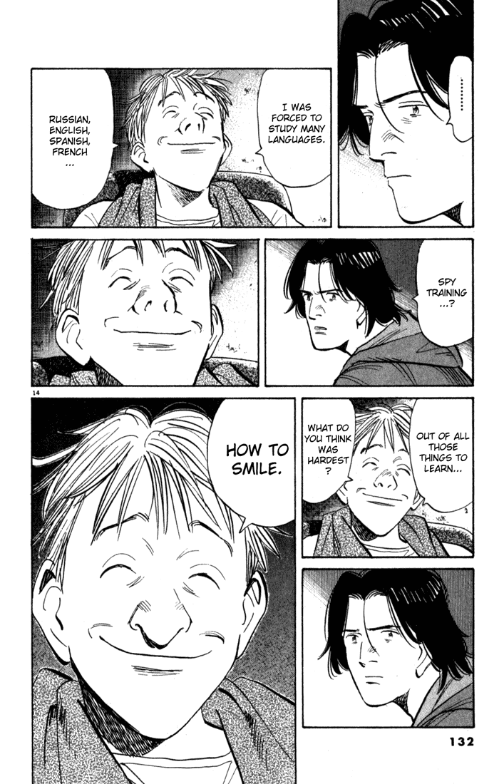 Read Monster ENGLISH Manga Online