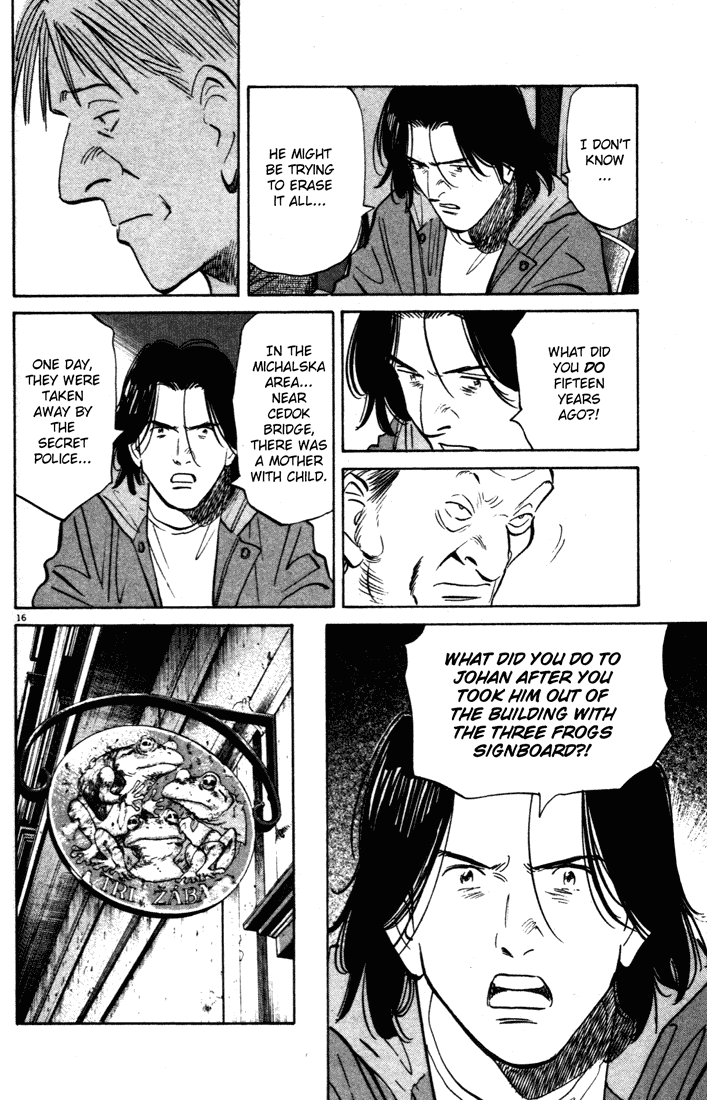 Read Monster ENGLISH Manga Online