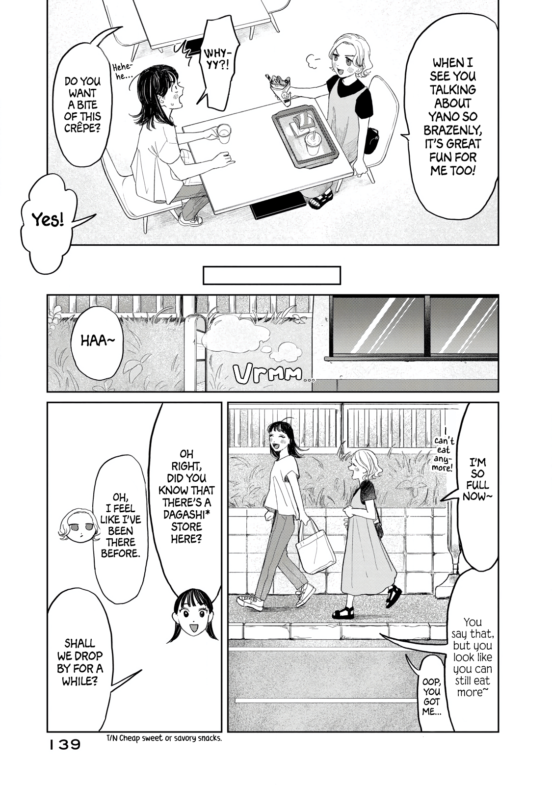 Read Mr. Yano's Ordinary Days ENGLISH Manga Online
