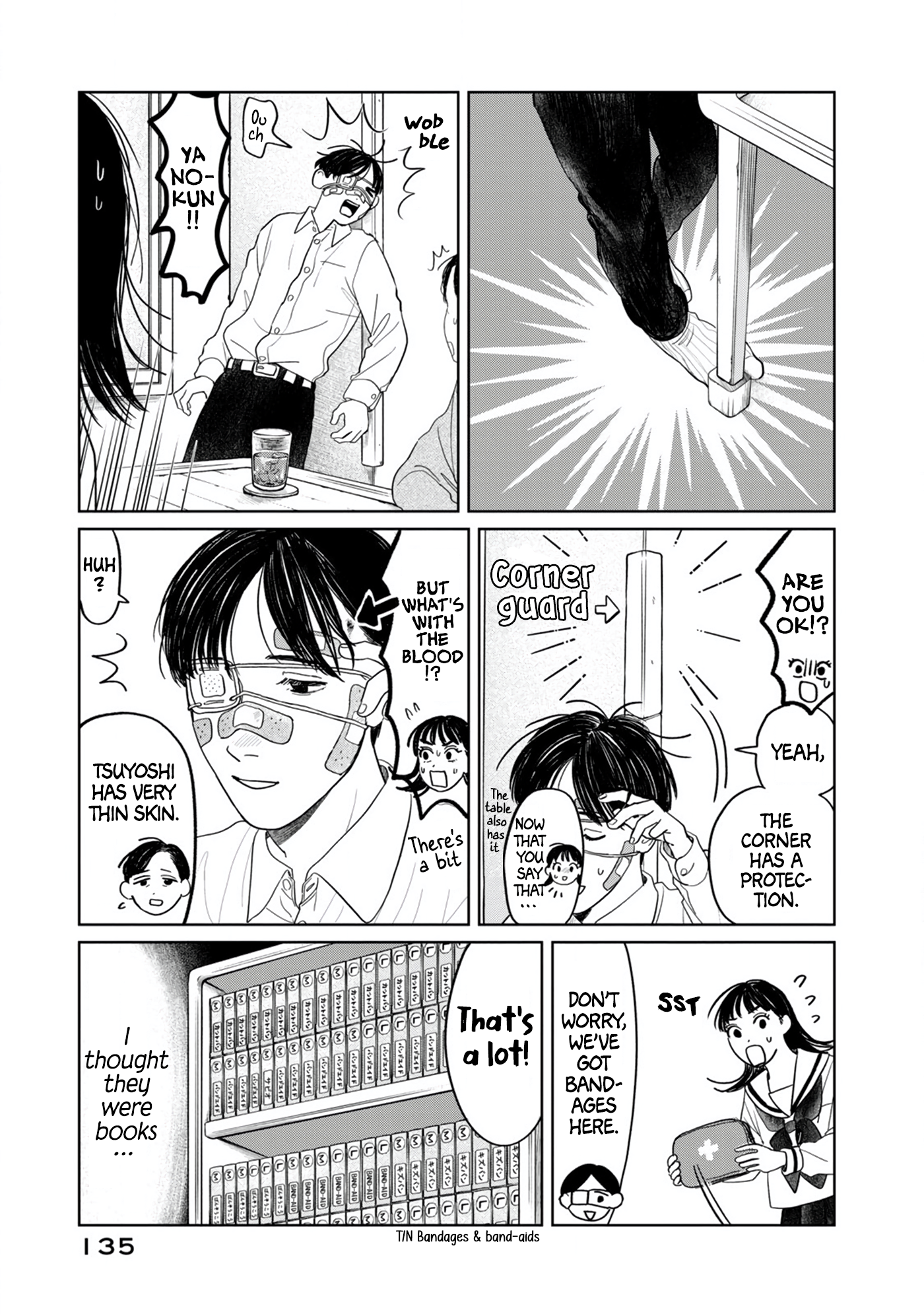 Read Mr. Yano's Ordinary Days ENGLISH Manga Online
