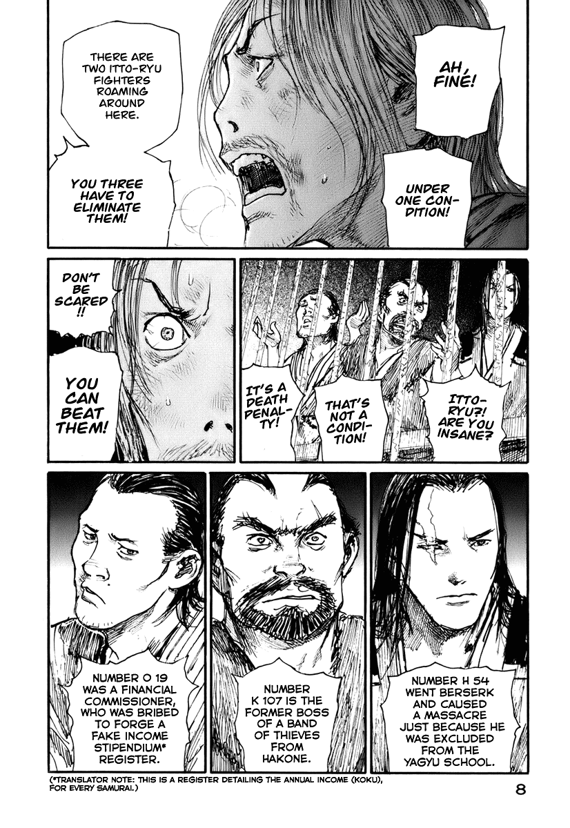 Read Mugen no Juunin ENGLISH Manga Online