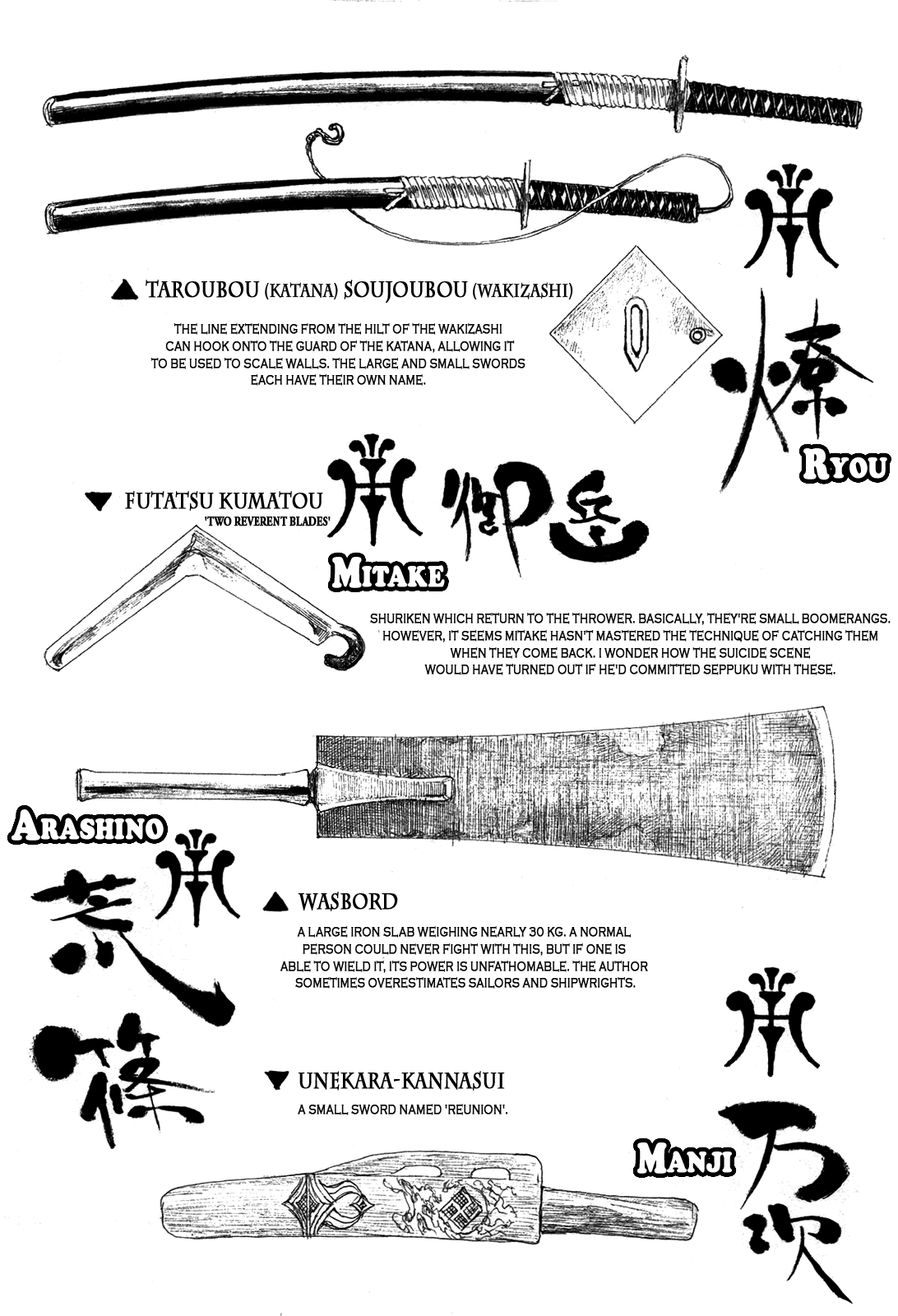 Read Mugen no Juunin ENGLISH Manga Online