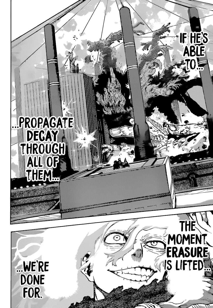 Read My Hero Academia ENGLISH Manga Online