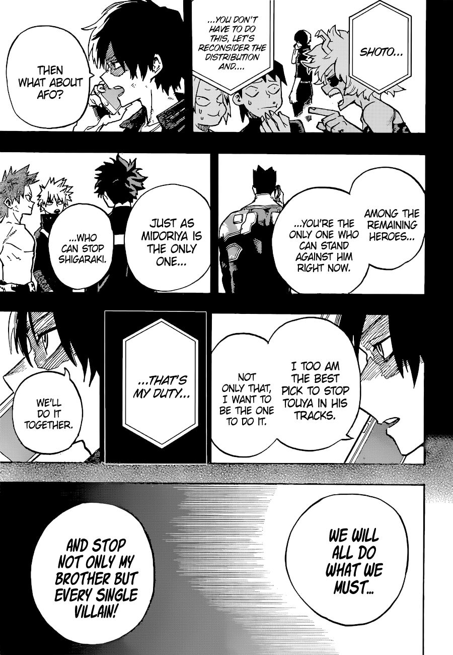 Read My Hero Academia ENGLISH Manga Online