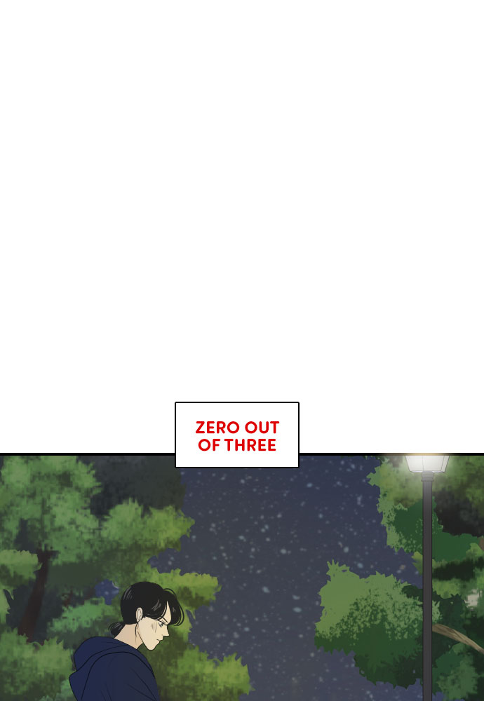 Read My Roommate Is A Gumiho ENGLISH Manga Online