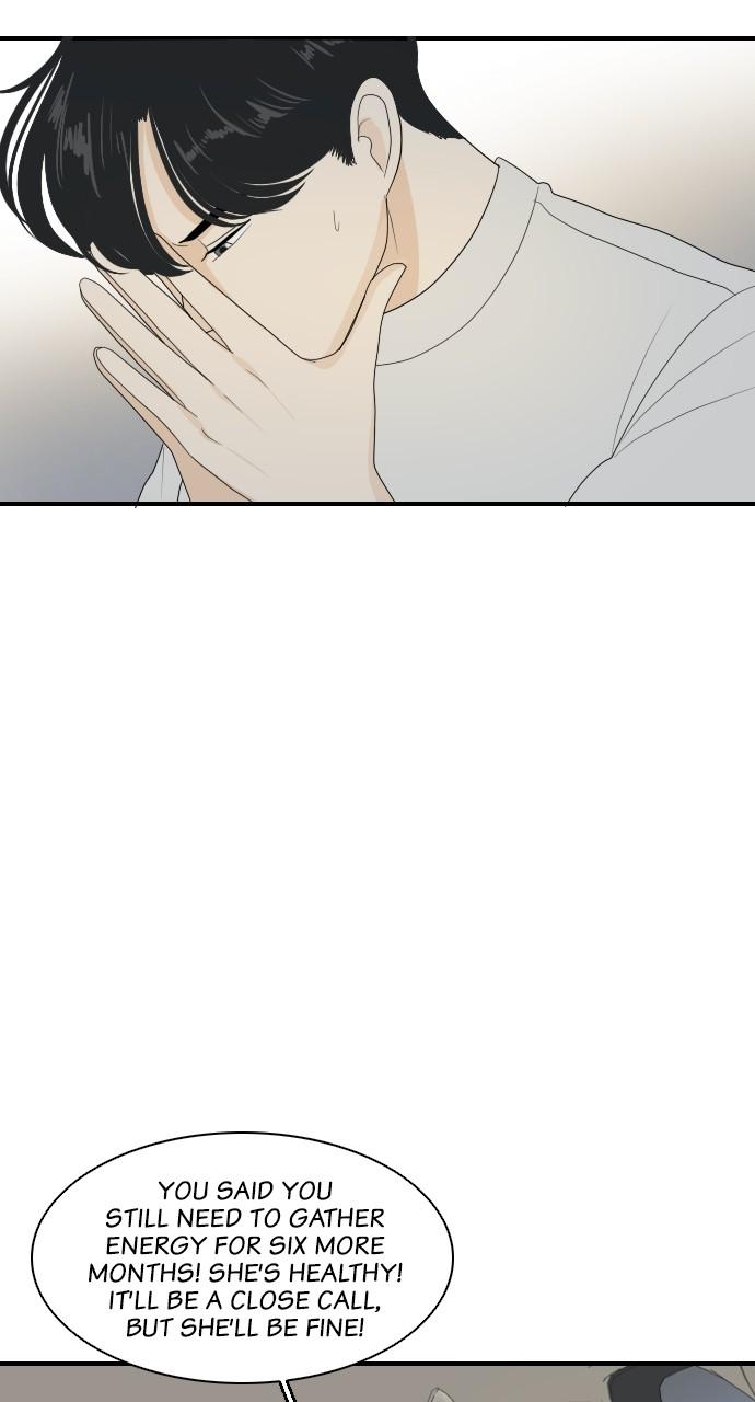 Read My Roommate Is A Gumiho ENGLISH Manga Online