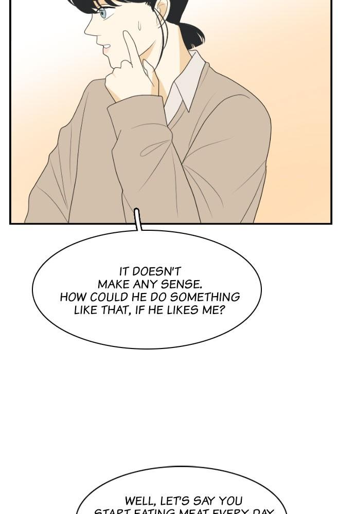 Read My Roommate Is A Gumiho ENGLISH Manga Online