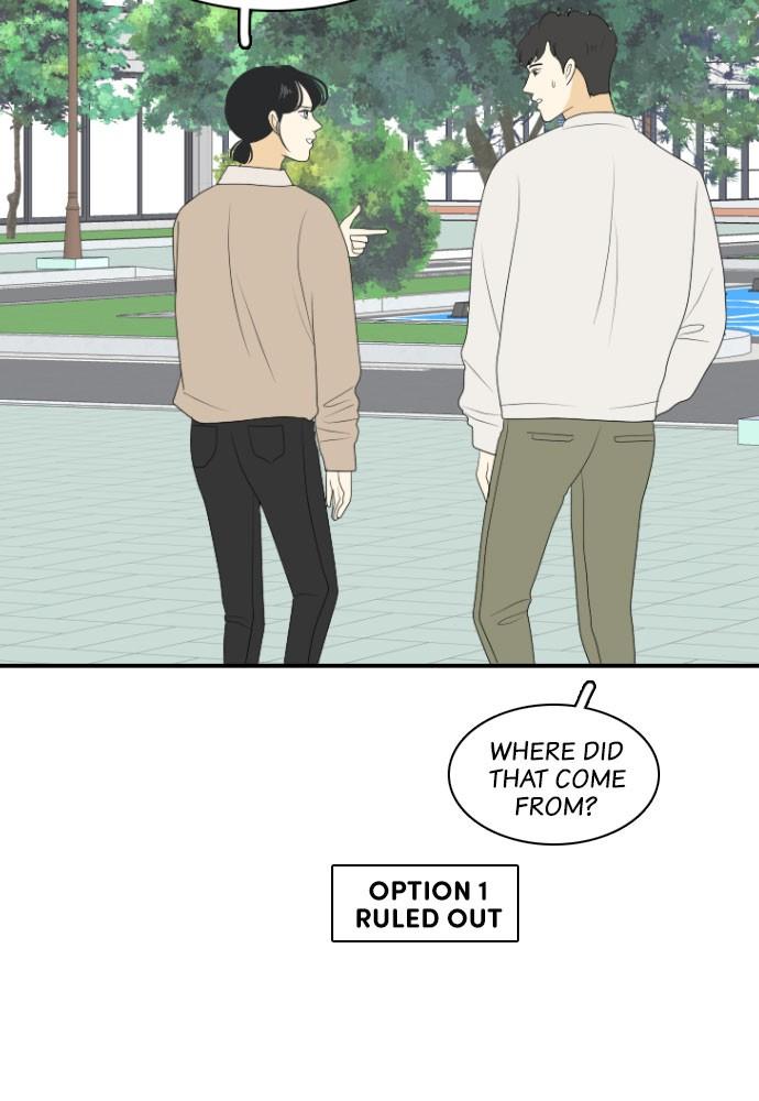 Read My Roommate Is A Gumiho ENGLISH Manga Online