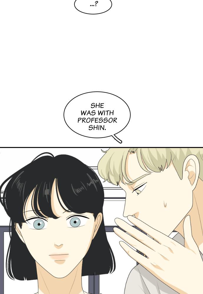 Read My Roommate Is A Gumiho ENGLISH Manga Online