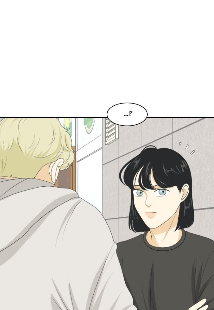 Read My Roommate Is A Gumiho ENGLISH Manga Online