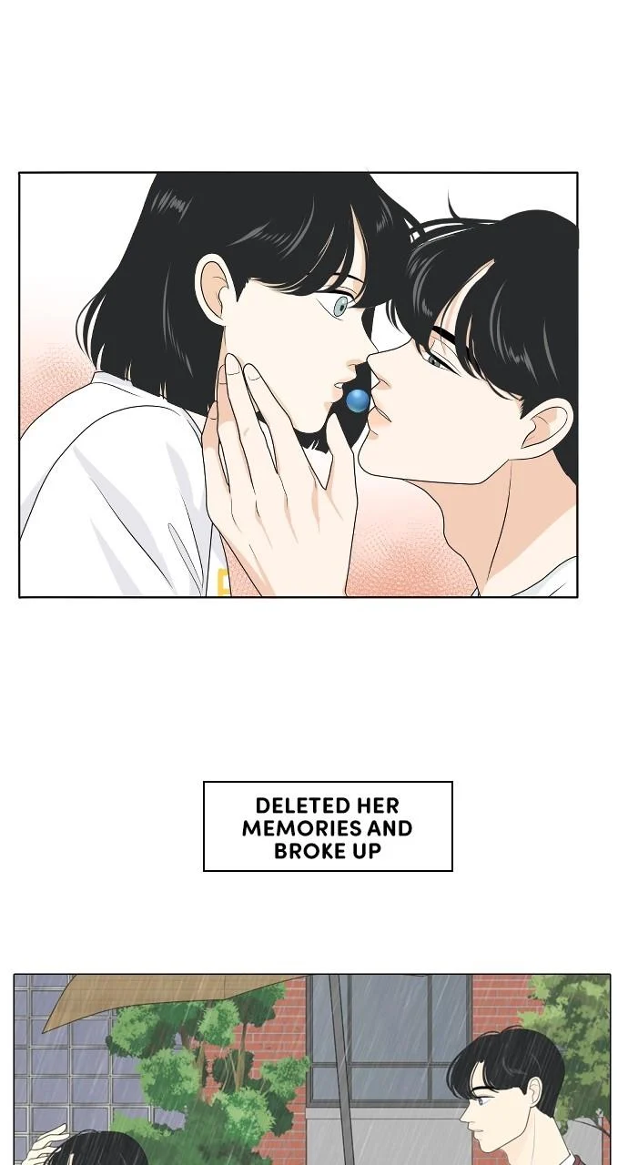 Read My Roommate Is A Gumiho ENGLISH Manga Online