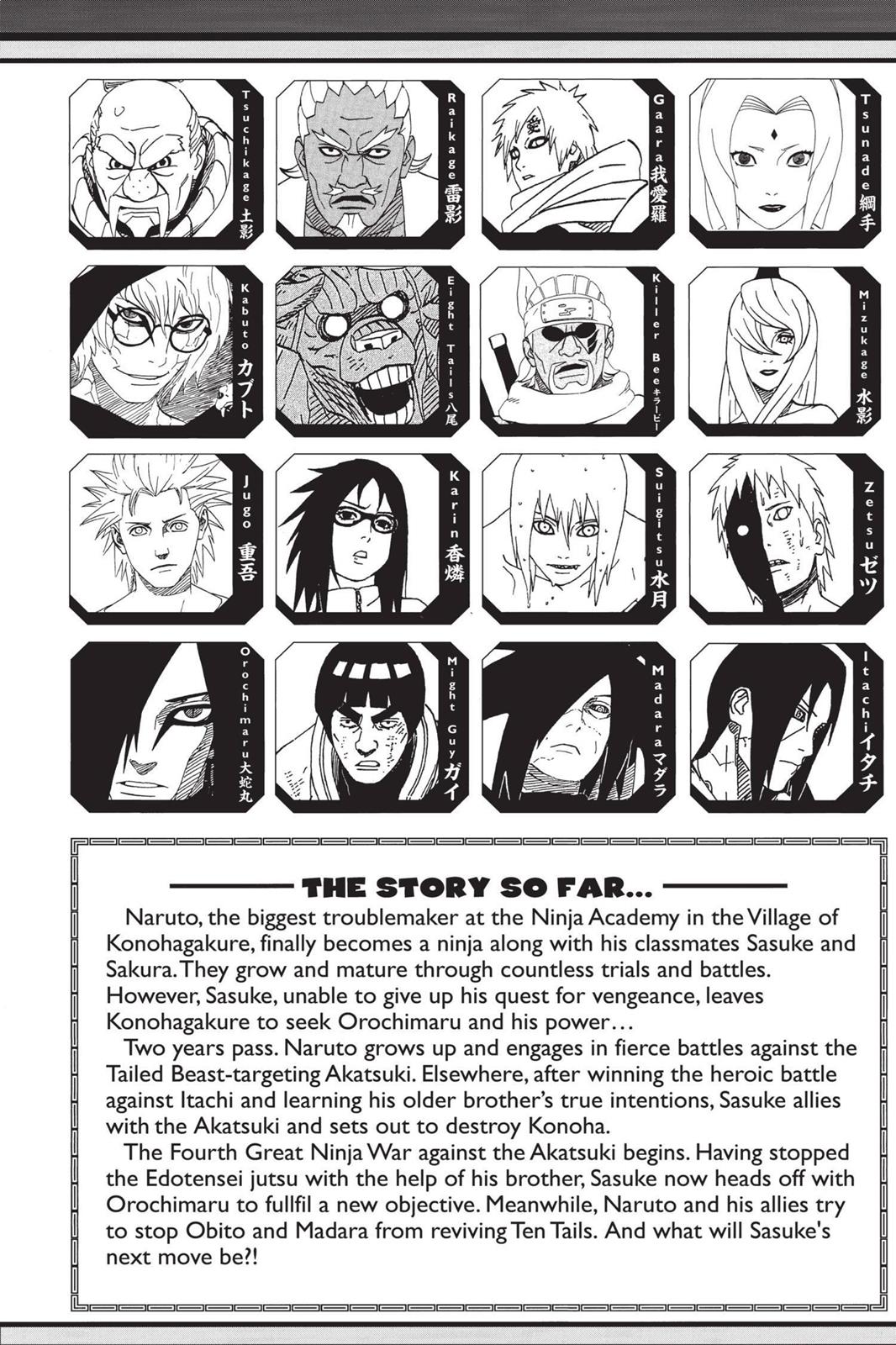 Read Naruto ENGLISH Manga Online