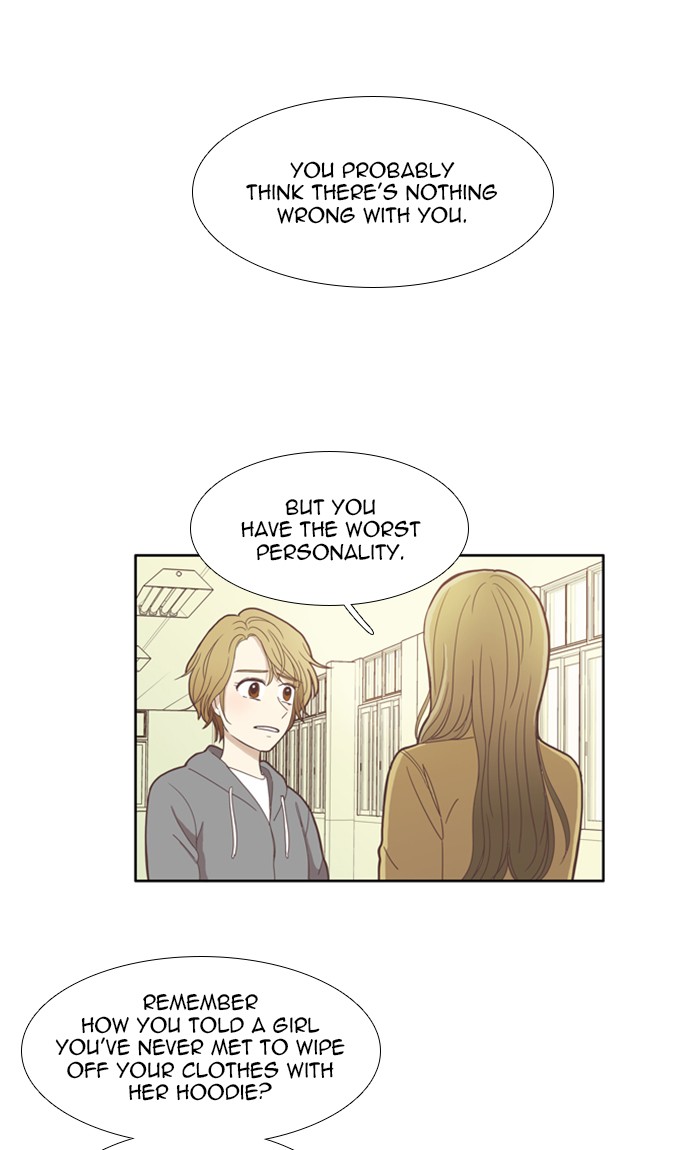 Read Odd Girl Out ENGLISH Manga Online