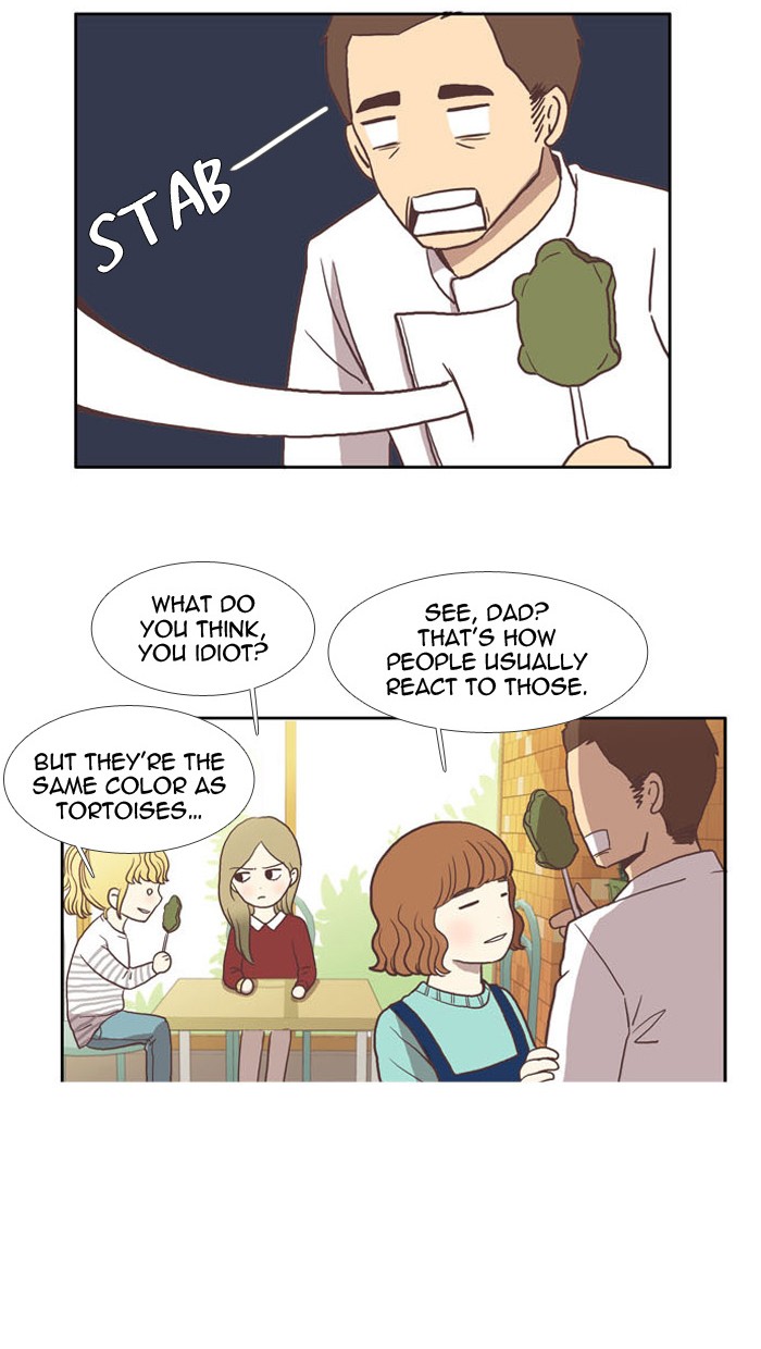 Read Odd Girl Out ENGLISH Manga Online