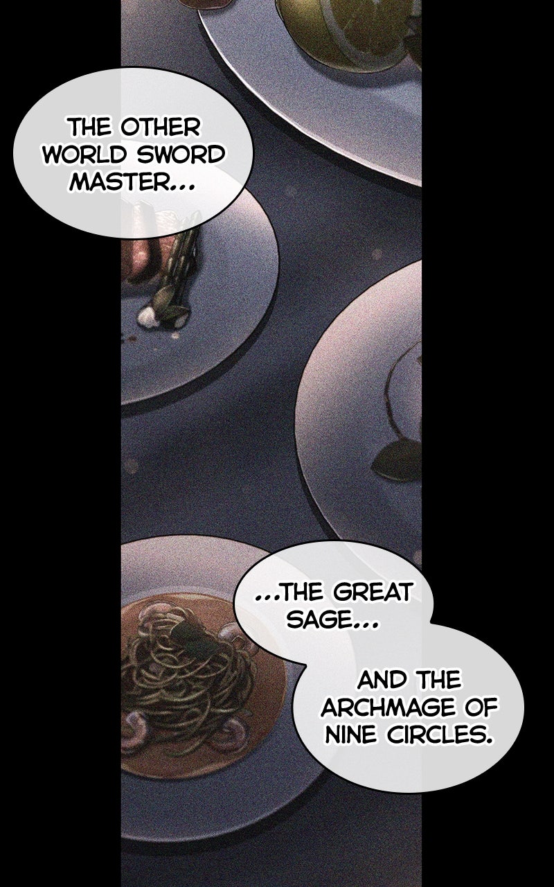 Read Omniscient Reader's Viewpoint ENGLISH Manga Online