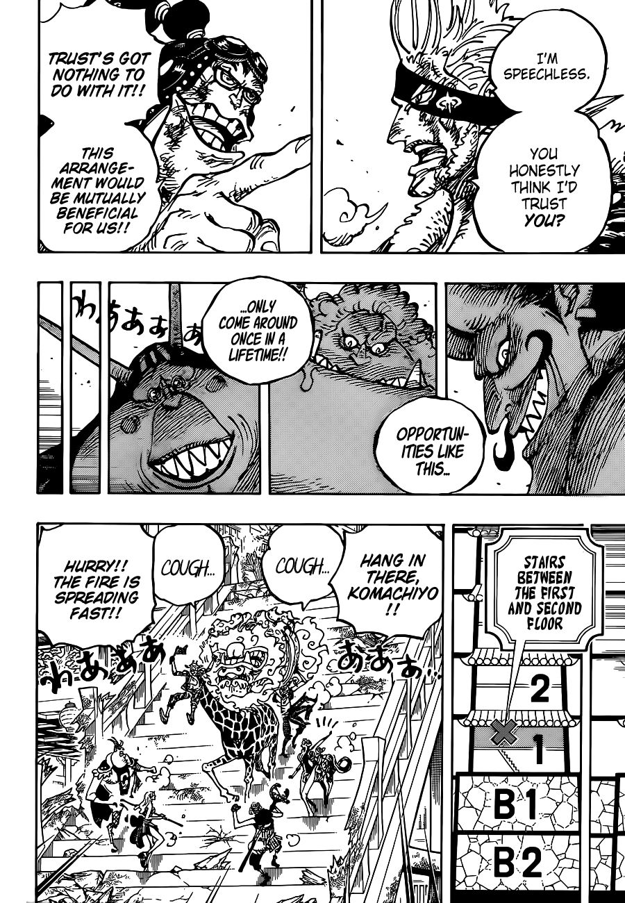 Read One Piece ENGLISH Manga Online