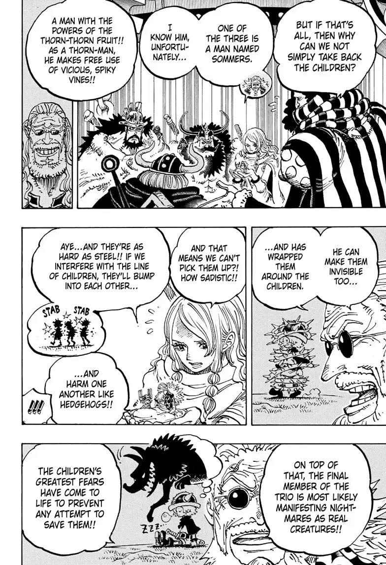 Read One Piece ENGLISH Manga Online