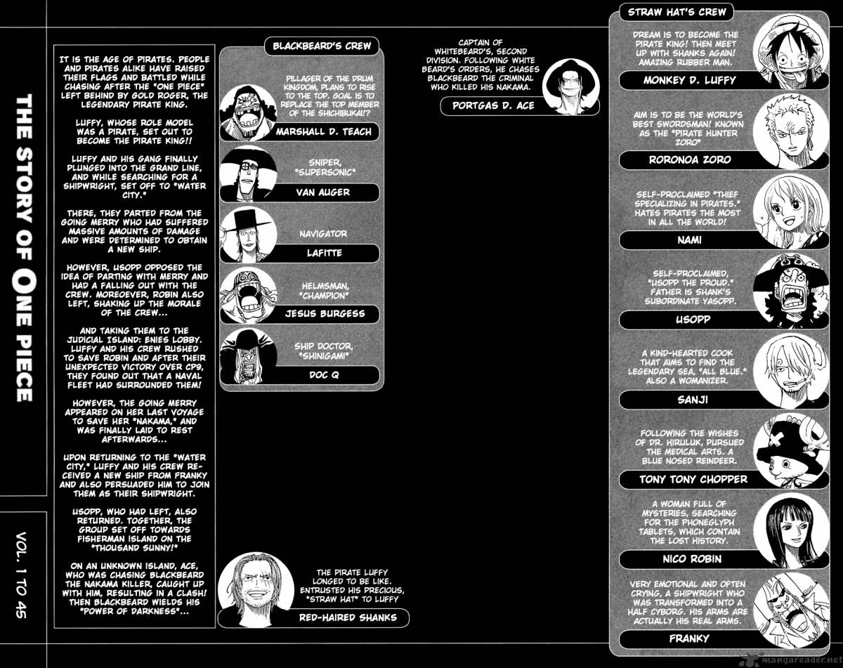 Read One Piece ENGLISH Manga Online