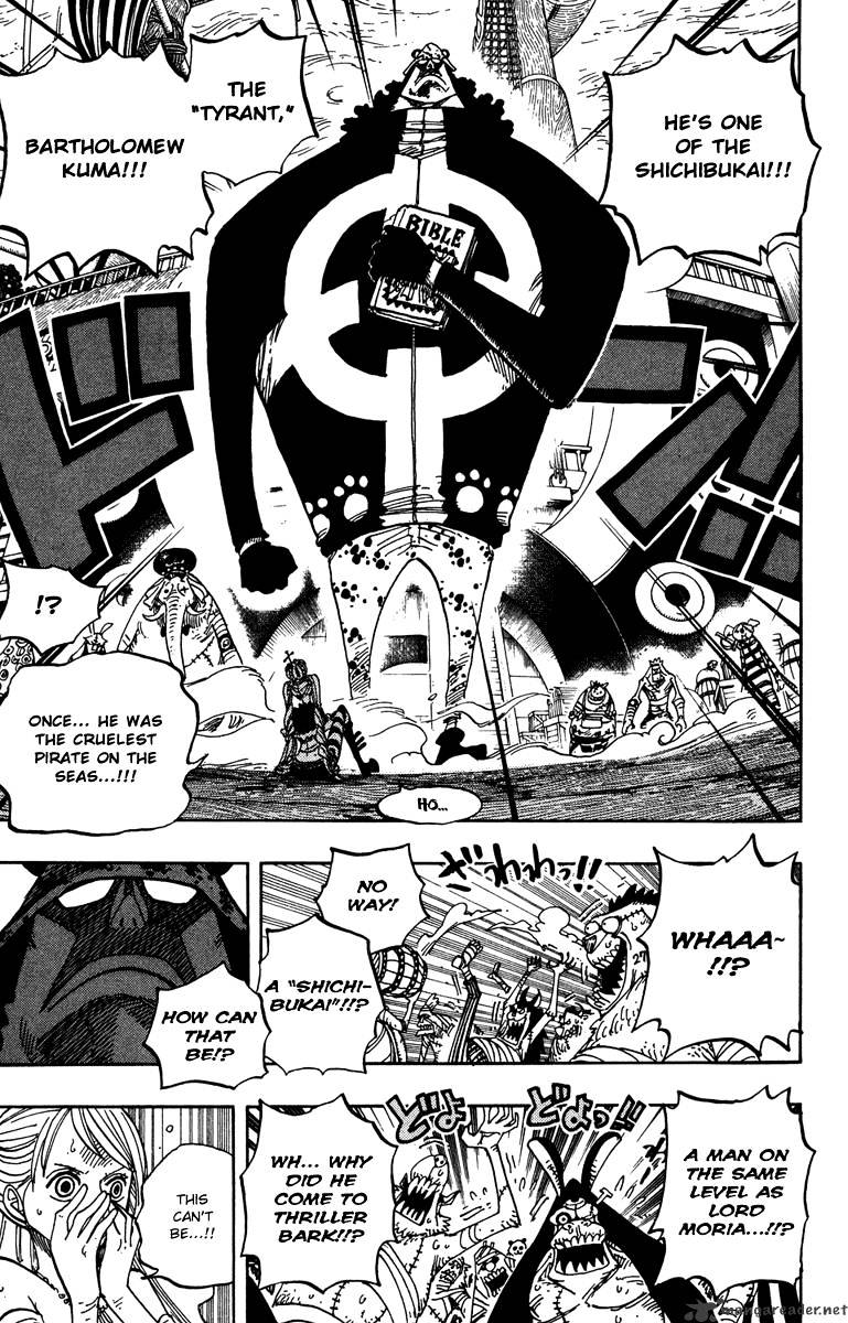 Read One Piece ENGLISH Manga Online