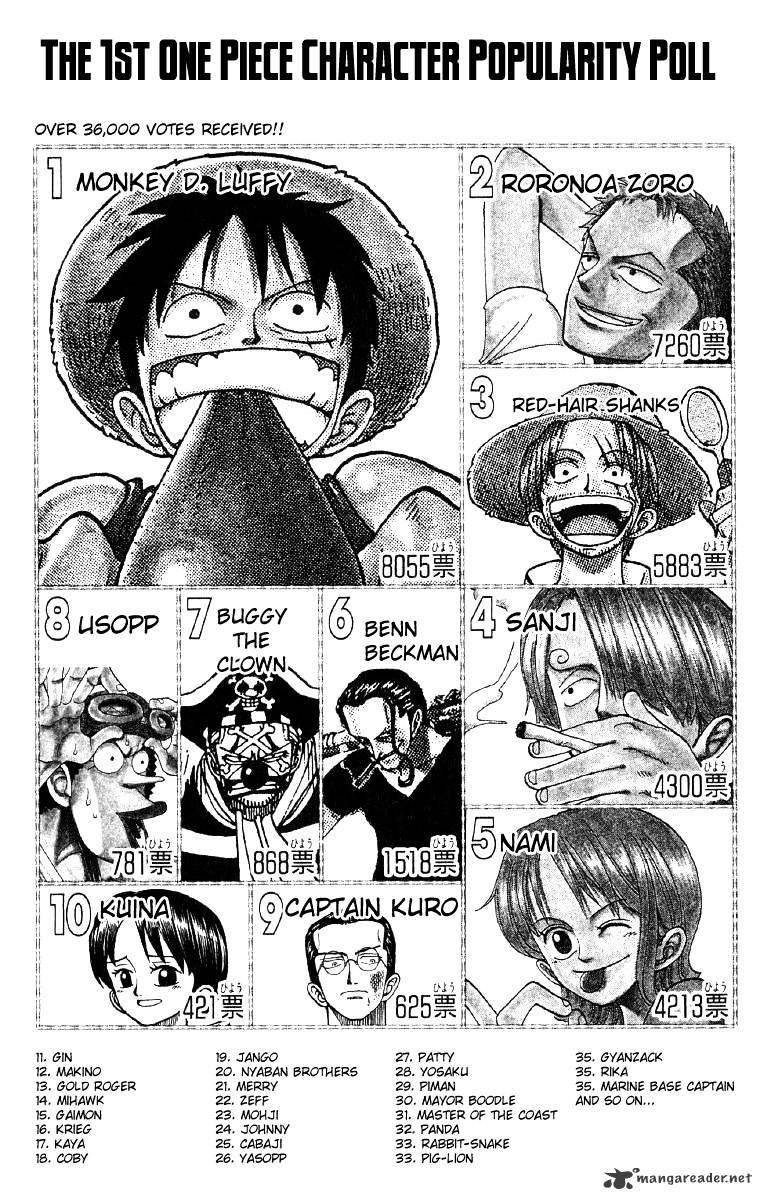 Read One Piece ENGLISH Manga Online