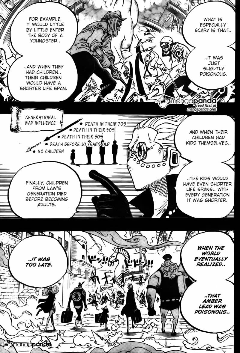 Read One Piece ENGLISH Manga Online