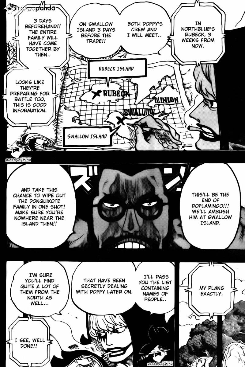 Read One Piece ENGLISH Manga Online