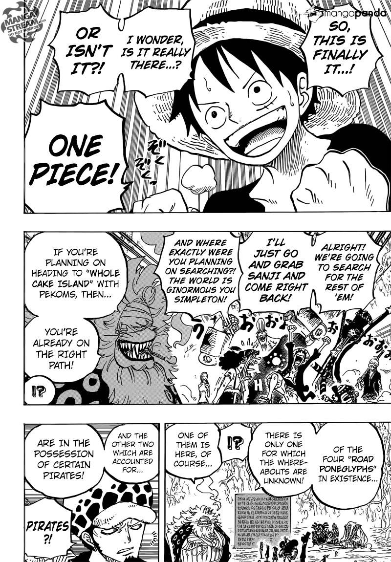 Read One Piece ENGLISH Manga Online