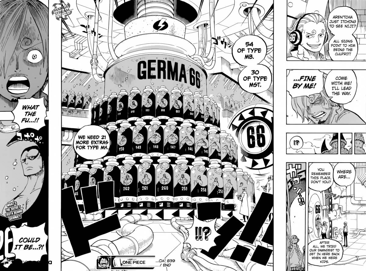 Read One Piece ENGLISH Manga Online