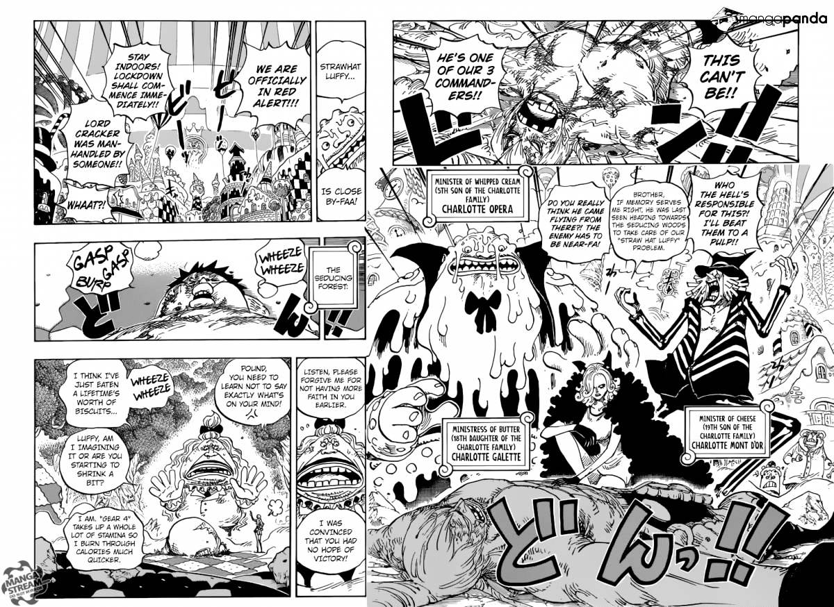 Read One Piece ENGLISH Manga Online