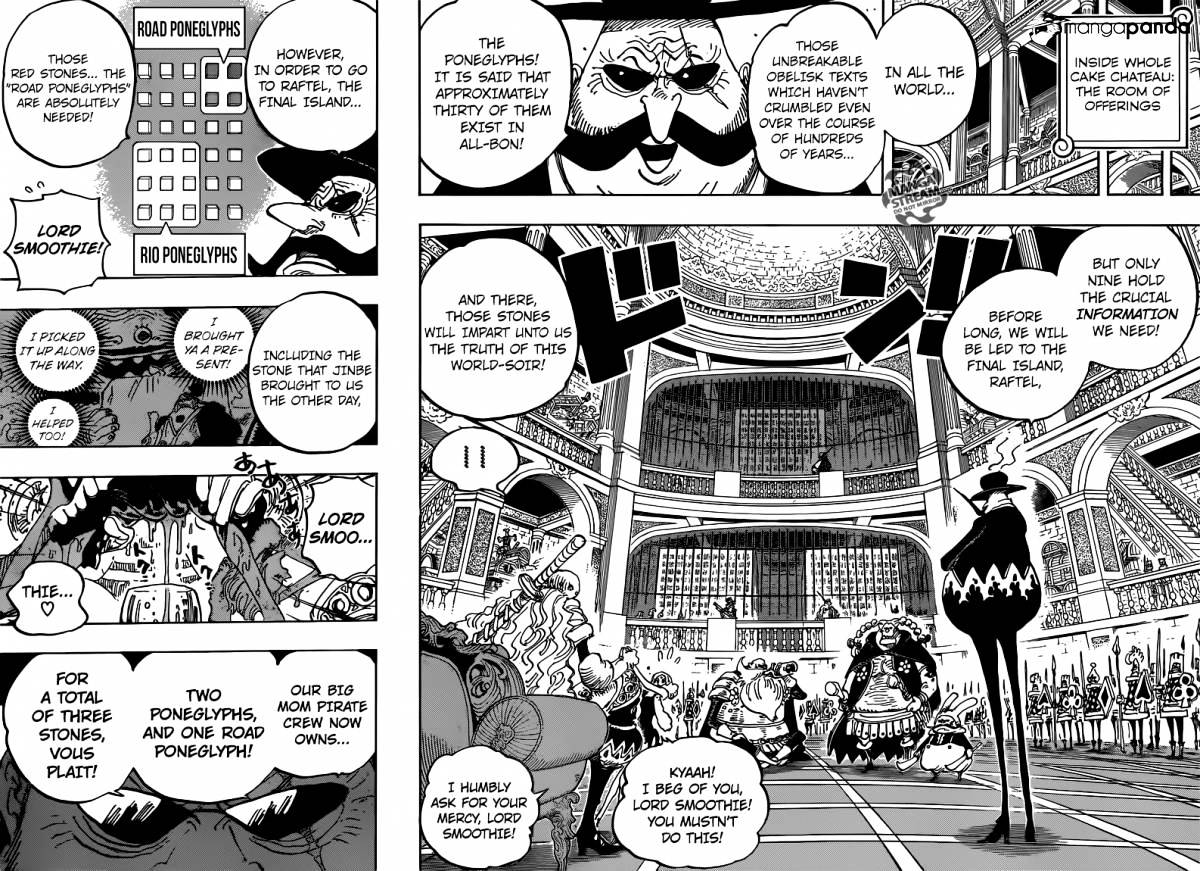 Read One Piece ENGLISH Manga Online