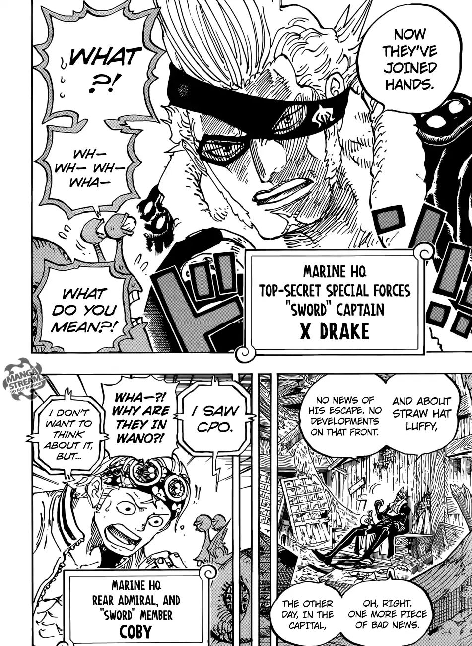Read One Piece ENGLISH Manga Online