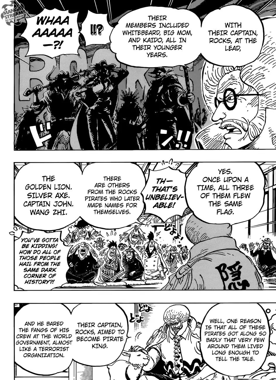 Read One Piece ENGLISH Manga Online