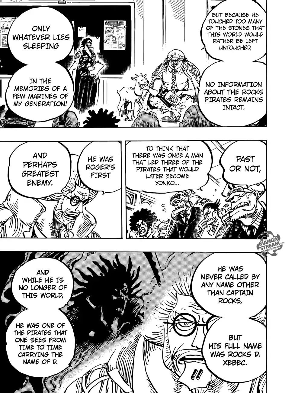 Read One Piece ENGLISH Manga Online