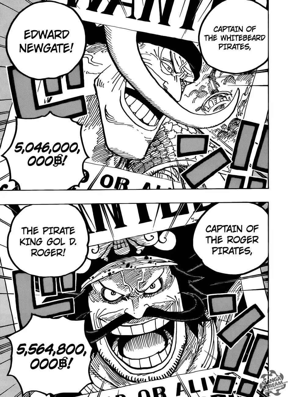 Read One Piece ENGLISH Manga Online