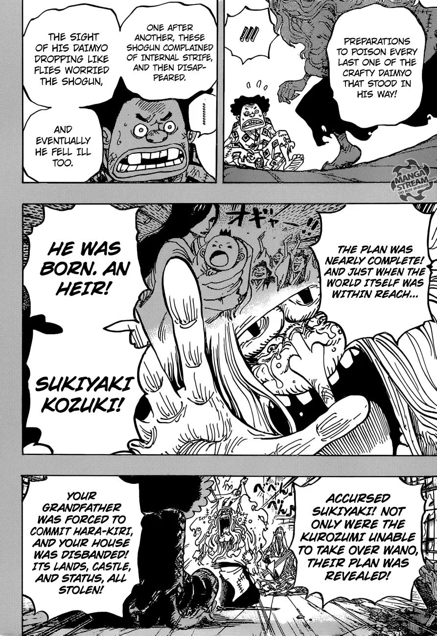 Read One Piece ENGLISH Manga Online