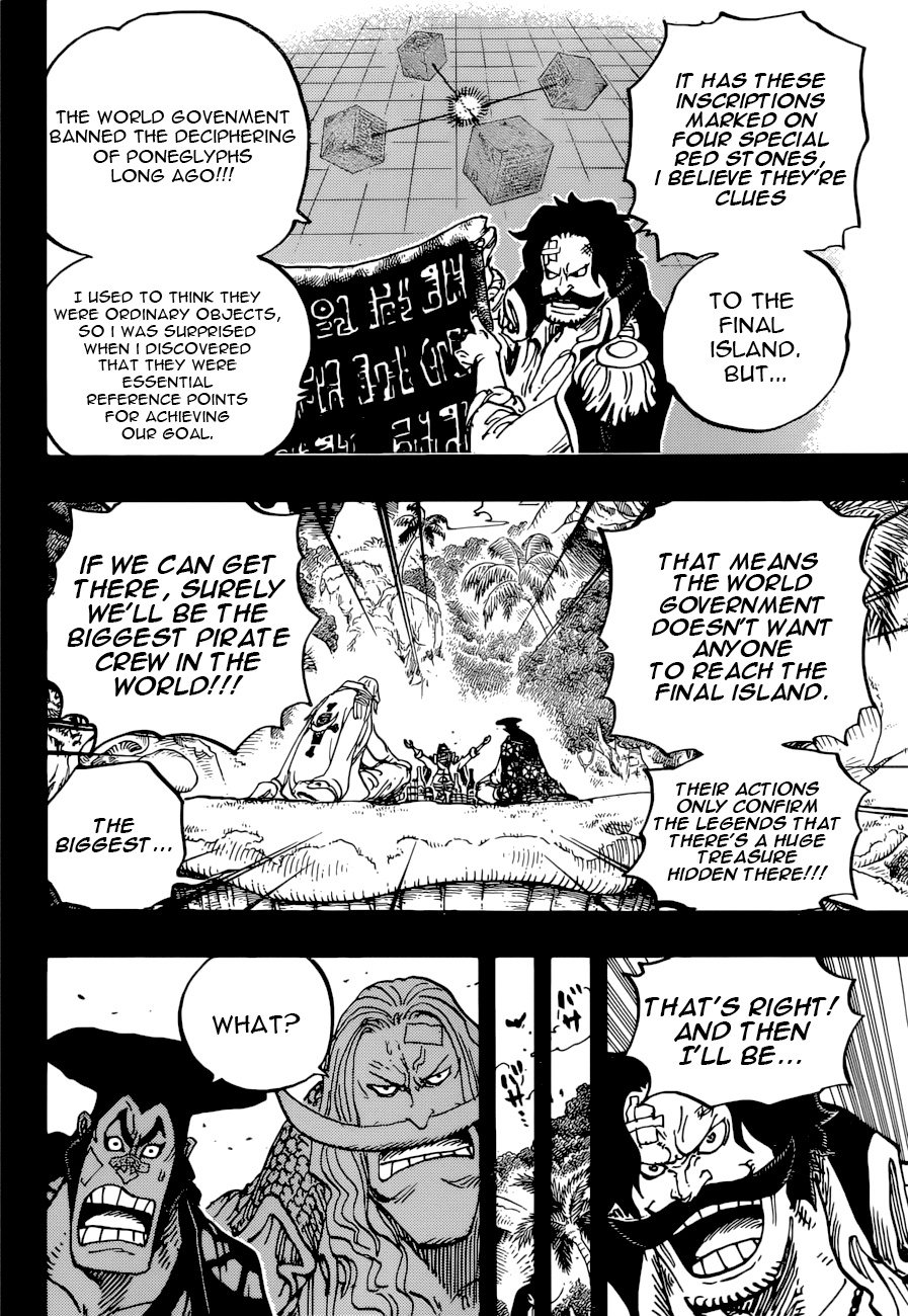 Read One Piece ENGLISH Manga Online