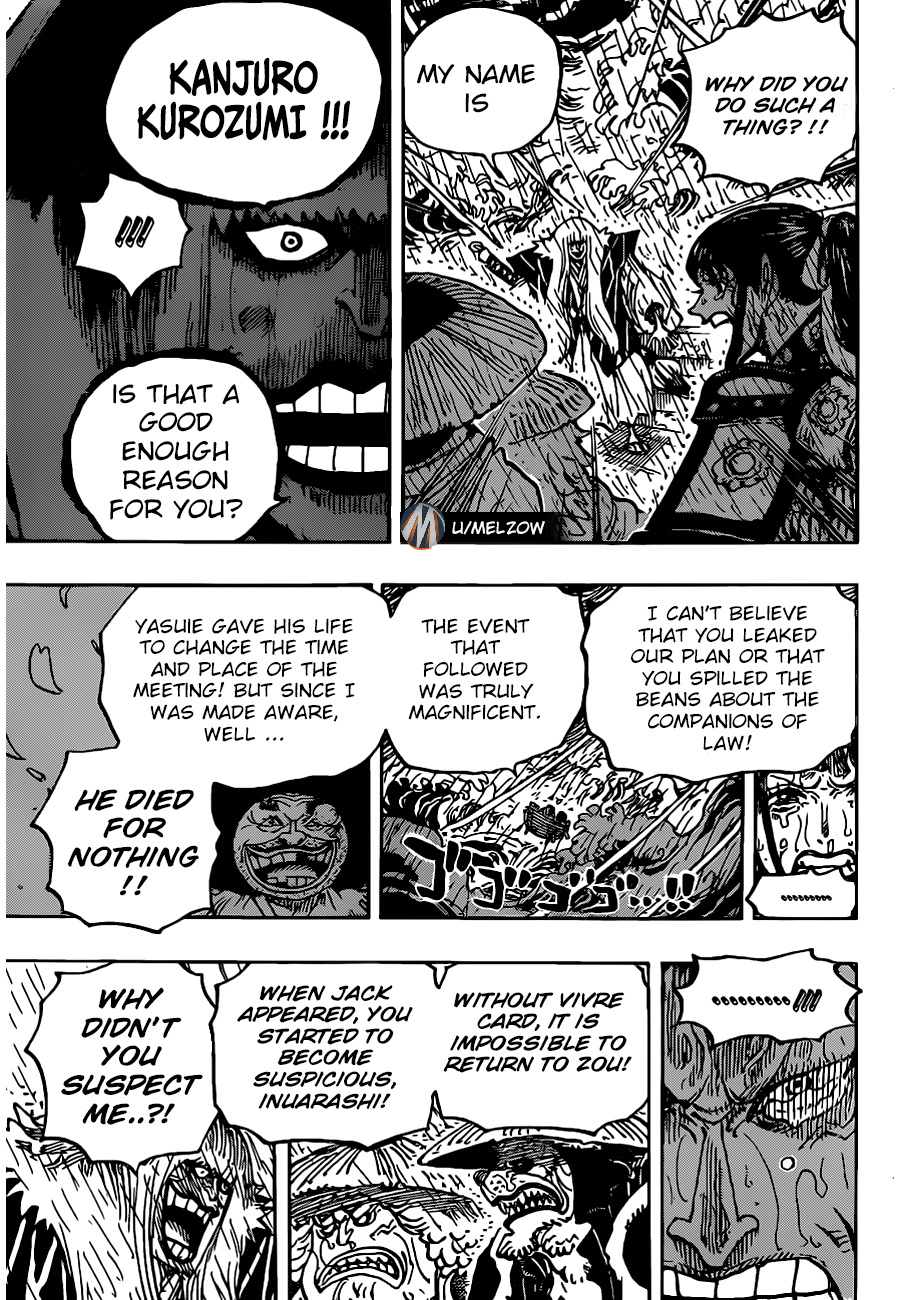 Read One Piece ENGLISH Manga Online