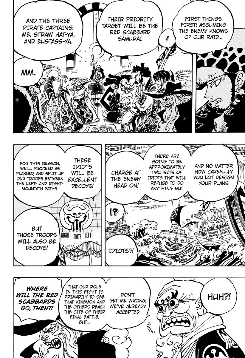 Read One Piece ENGLISH Manga Online