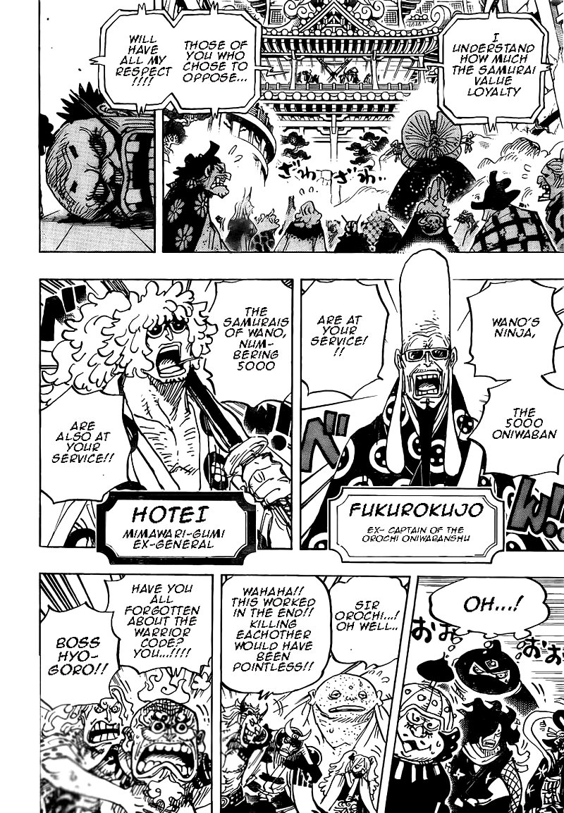 Read One Piece ENGLISH Manga Online